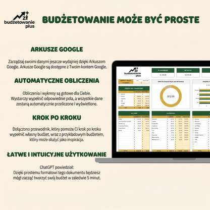Budżet dla Rodzin i Par - Szablon Arkusza Excel